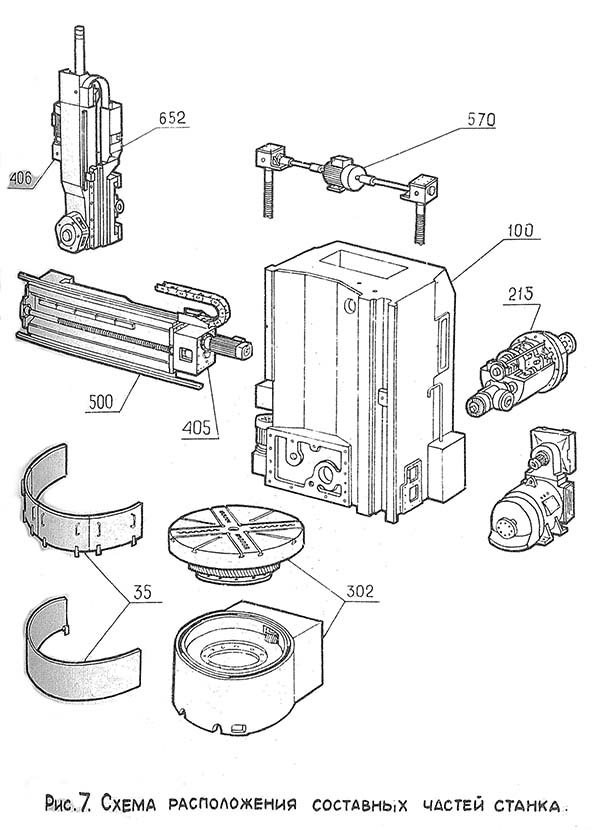 Схема розташування основних вузлів токарно-карусельного верстата 1Е512ПФ2І Схема розташування основних вузлів токарно-карусельного верстата 1Е512ПФ2І